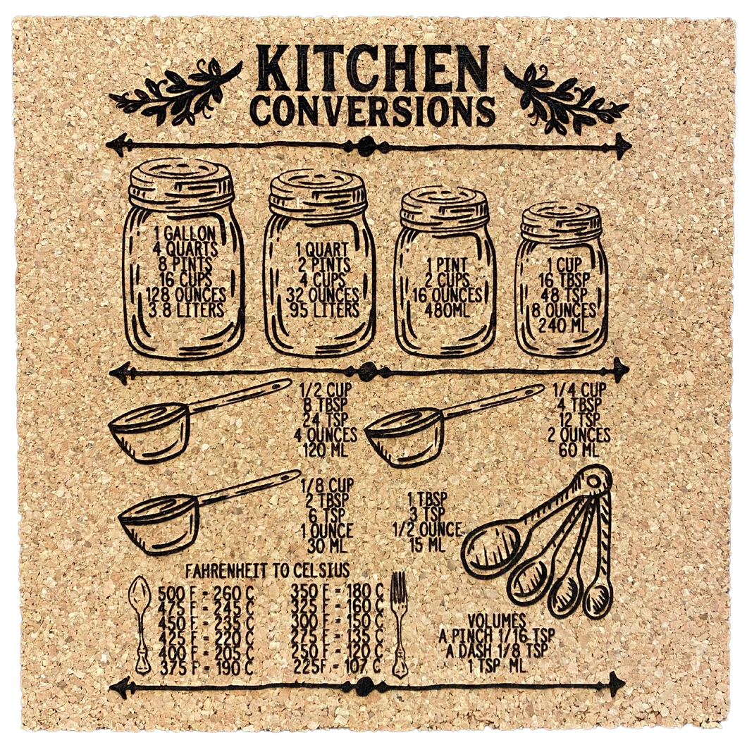 Kitchen Conversions Trivet